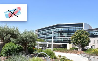 AfD – Loss(t) in Protection